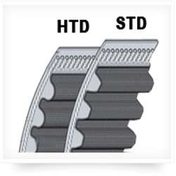 Профили HTD и STD версии CXP с усиленным стекловолоконным кордом